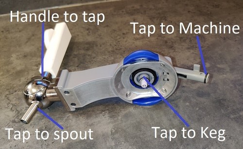 Philips perfect draft - perfect, tap